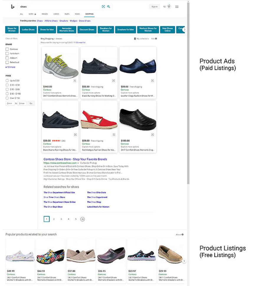 FREE PRODUCT LISTING NOW ENABLED IN THE BING 5 SHOPPING ...